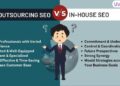 Outsourcing SEO vs. In-House SEO: A Cost-Benefit Analysis - Uvisible