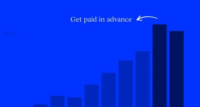 Revenue Based Financing » Why Startups Are Seeking It